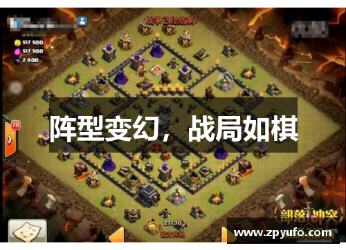 阵型变幻,战局如棋 阵型变幻,战局如棋